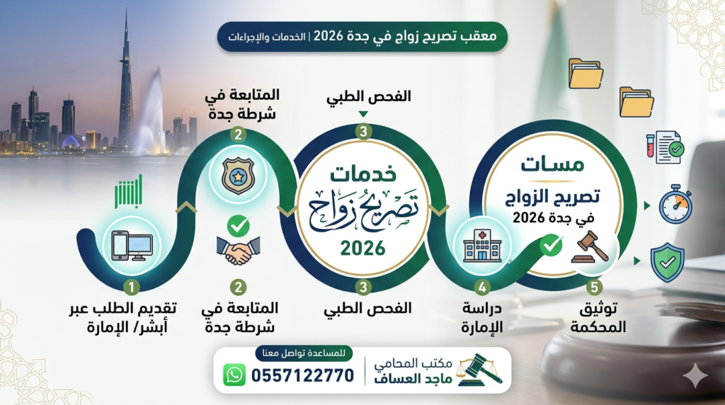 معقب تصريح زواج في جدة 2026 مكتب المحامي ماجد العساف لتسريع المعاملات