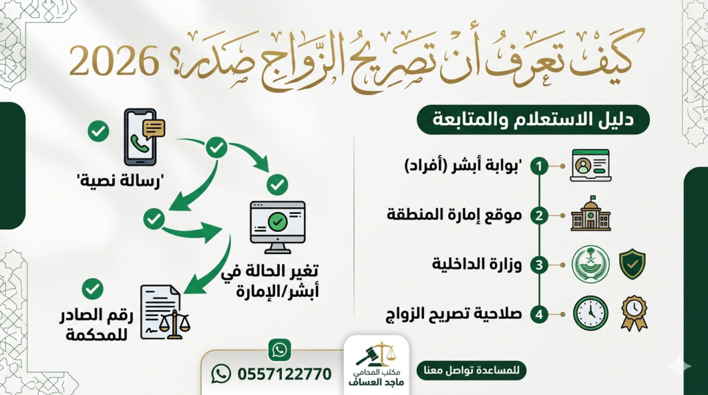 كيف تعرف أن تصريح الزواج صدر؟ دليل الاستعلام والمتابعة في السعودية 2026